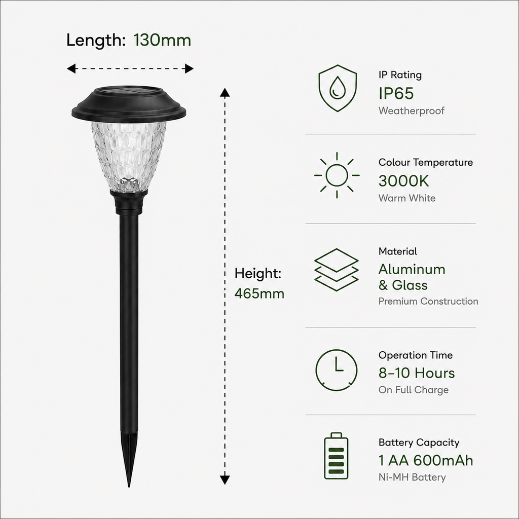 Solar Garden Pathway Light